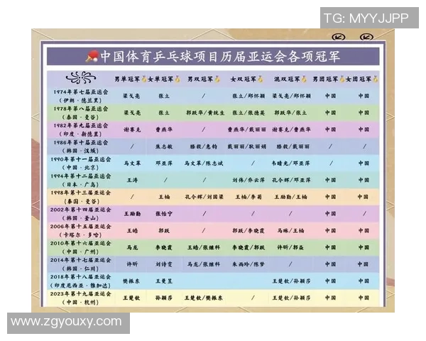 武汉乒乓球队在奥运会上的意识表现与战术分析探讨 武汉乒乓球队在奥运会上的意识表现与战术分析探讨