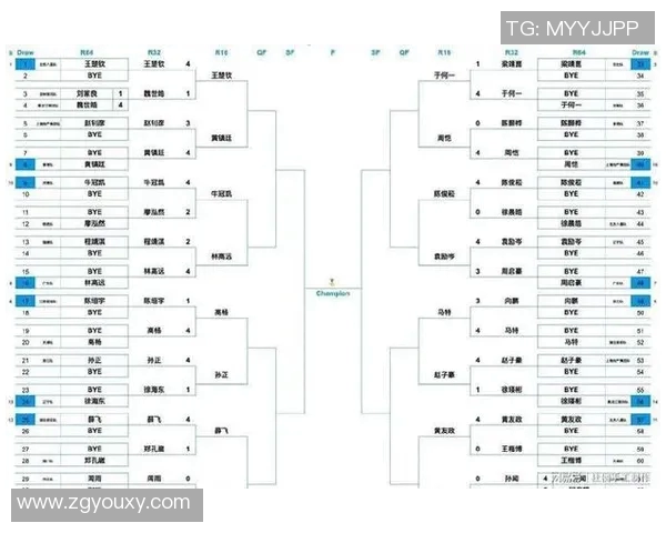 武汉乒乓球队在世界杯预选赛中以69分稳居积分榜首位 武汉乒乓球队在世界杯预选赛中以69分稳居积分榜首位