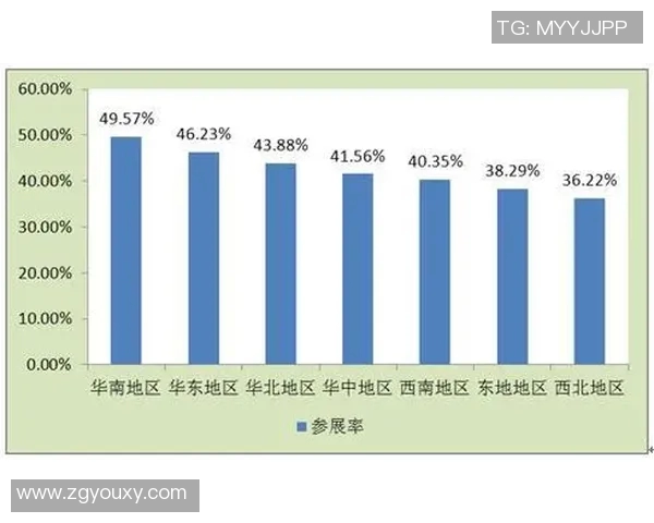 武汉乒乓球队技术表现数据分析与提升策略研究 武汉乒乓球队技术表现数据分析与提升策略研究