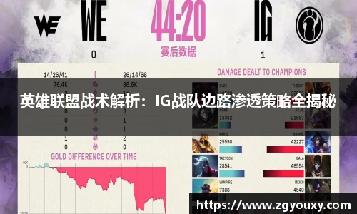 英雄联盟战术解析：IG战队边路渗透策略全揭秘