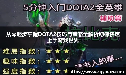 从零起步掌握DOTA2技巧与策略全解析助你快速上手游戏世界