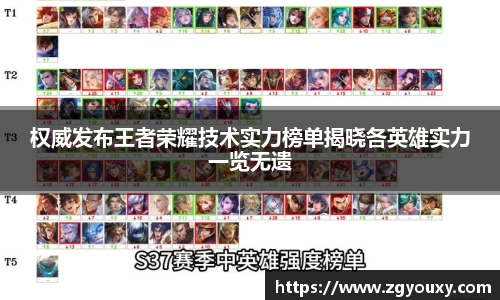 权威发布王者荣耀技术实力榜单揭晓各英雄实力一览无遗