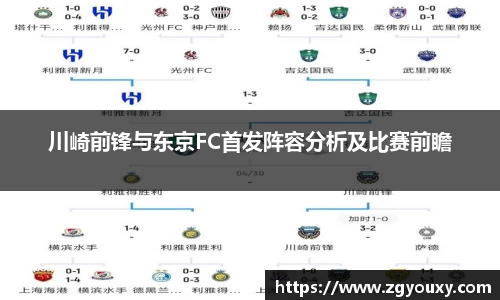 川崎前锋与东京FC首发阵容分析及比赛前瞻