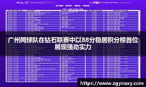广州网球队在钻石联赛中以88分稳居积分榜首位展现强劲实力